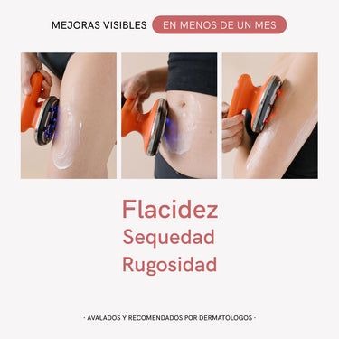 RF Tratamento de Flacidez Corporal