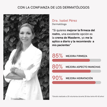 RF Facial Cream - Masderm Cosmética