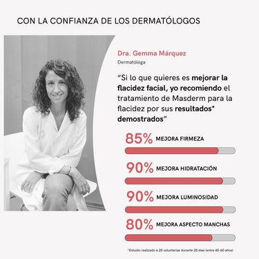 RF Tratamiento Flacidez Facial - Masderm Cosmética