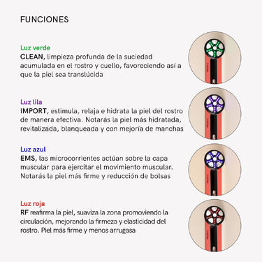 RF Tratamiento Flacidez Facial - Masderm Cosmética