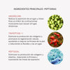 RF Tratamiento Flacidez y Arrugas Plus - Masderm Cosmética