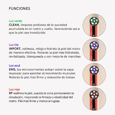 RF Tratamiento Hidratación y Firmeza Facial - Masderm Cosmética