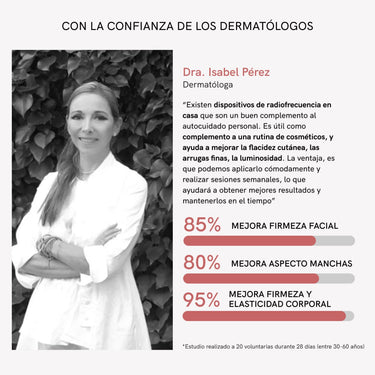 RF Tratamiento Radiofrecuencia Completo - Masderm Cosmética